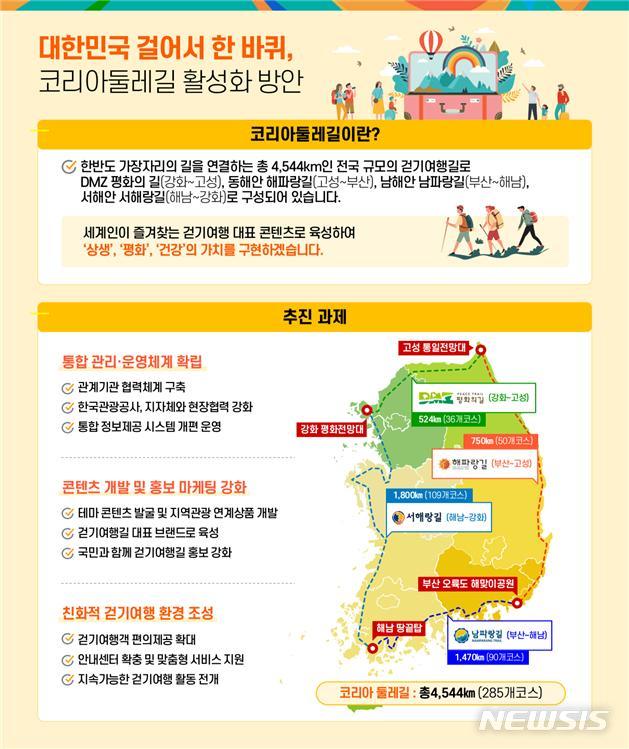 원본이미지(클릭)