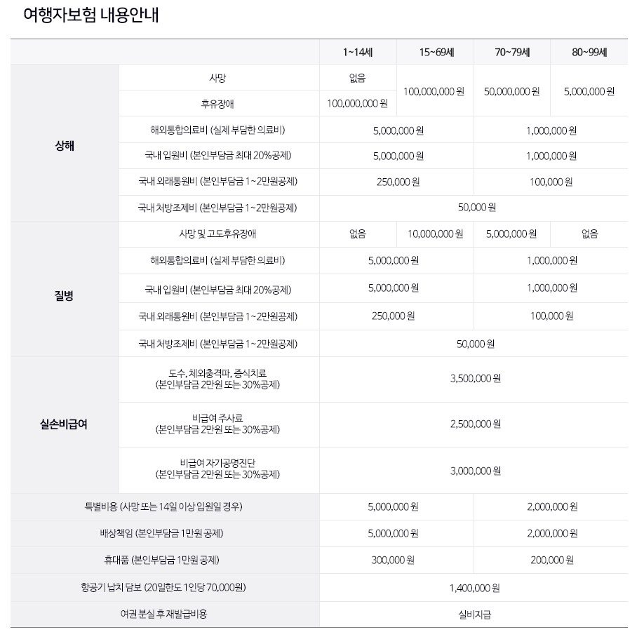 원본이미지(클릭)