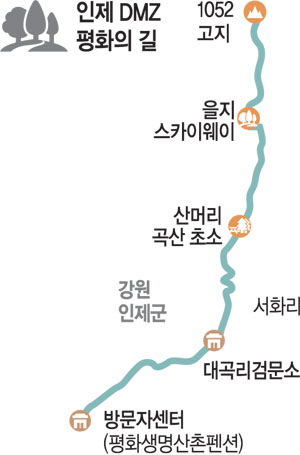 원본이미지(클릭)
