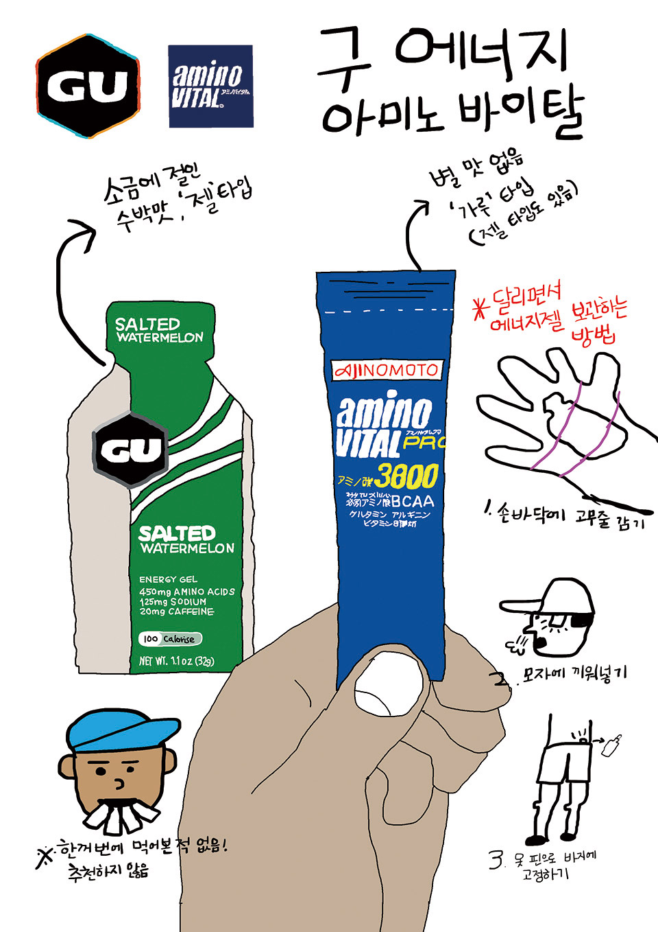 원본이미지(클릭)